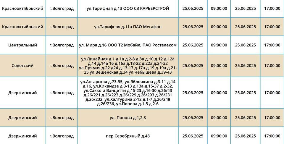    Скриншот с сайта ПАО «Россети Юг»