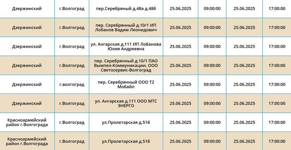    Скриншот с сайта ПАО «Россети Юг»