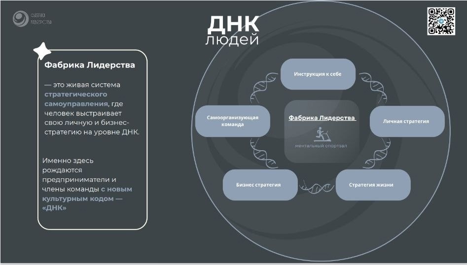 Создать карусельДобавьте описание