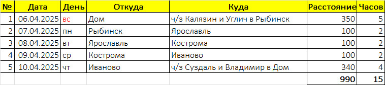 Откорректированный вариант