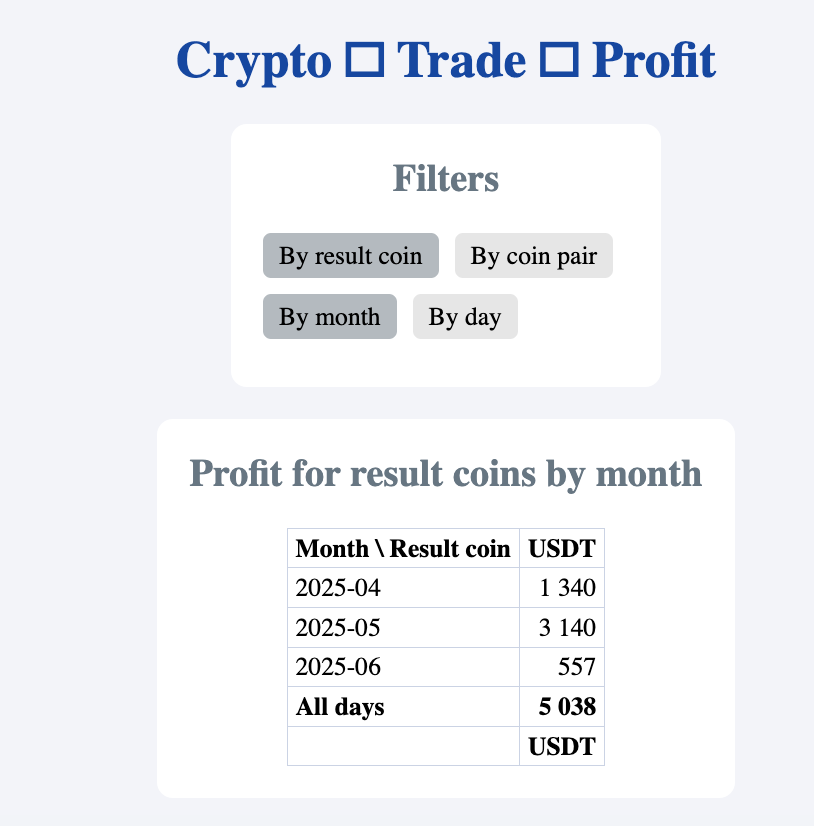 https://cryptobotprollc.com/