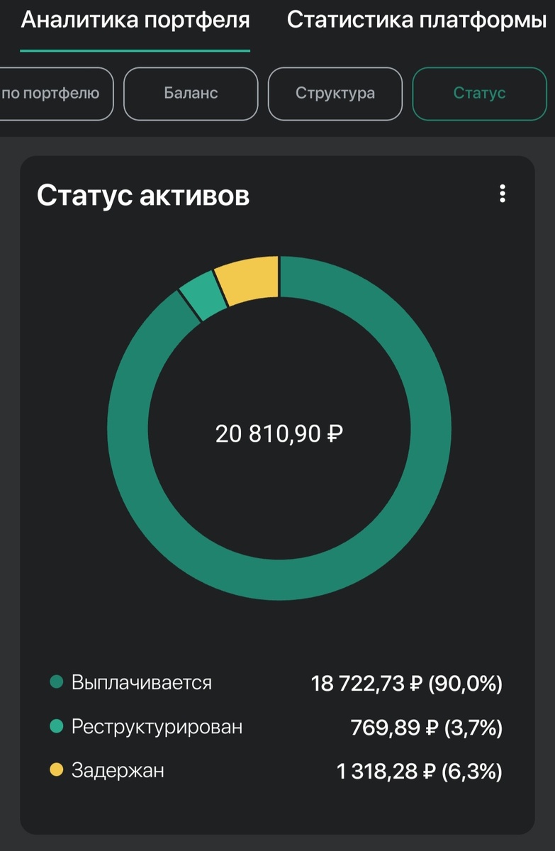 Джетленд статус платежей