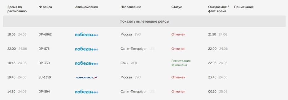    Онлайн-табло аэропорта Гагарин. Автор фото: https://ar-gsv.ru/board/?clear_cache=Y