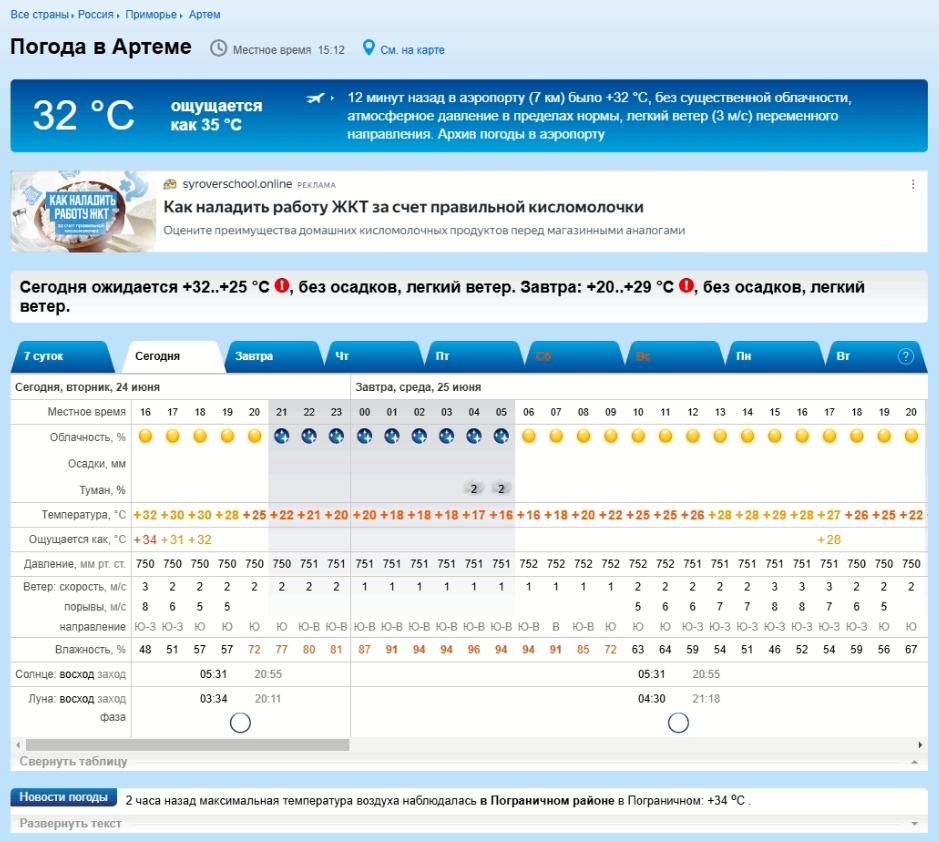 Фрагмент страницы с сайта rp5.ru с прогнозом погоды для города Артема на 24 июня