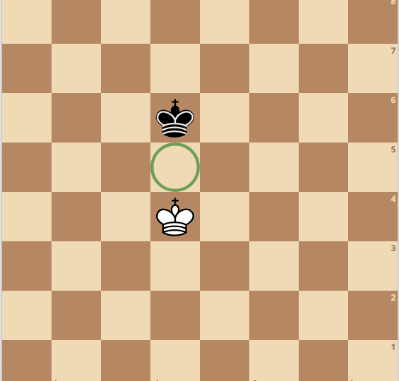 Урок №8. Как провести пешку в ферзи ч.2. Ключевые поля