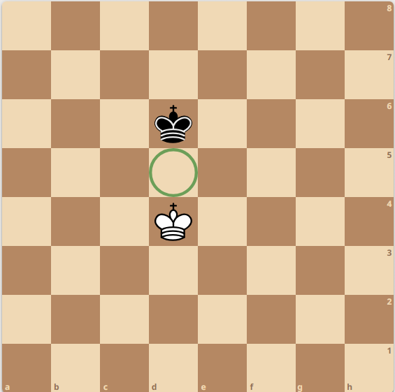 Ближняя оппозиция