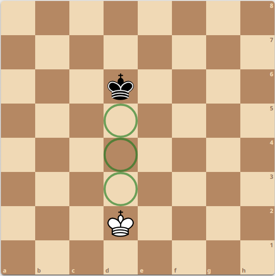 Дальняя оппозиция