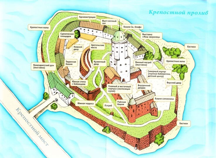 Схема замка