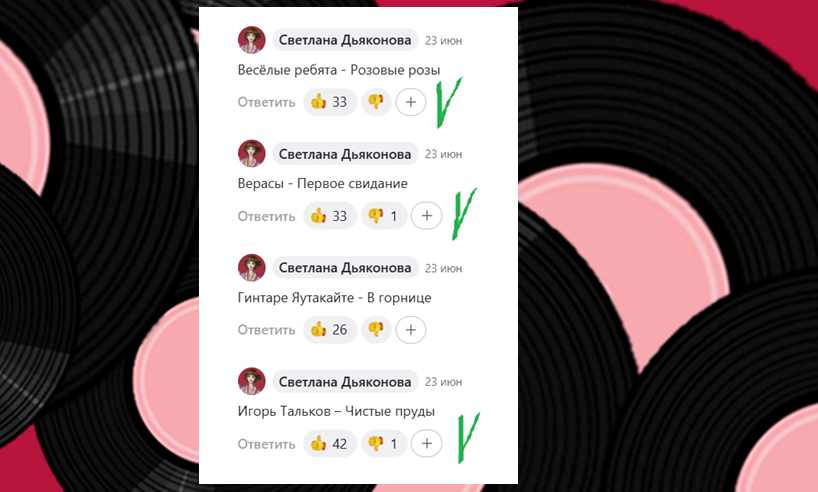 Результаты голосования в 9-й группе. 