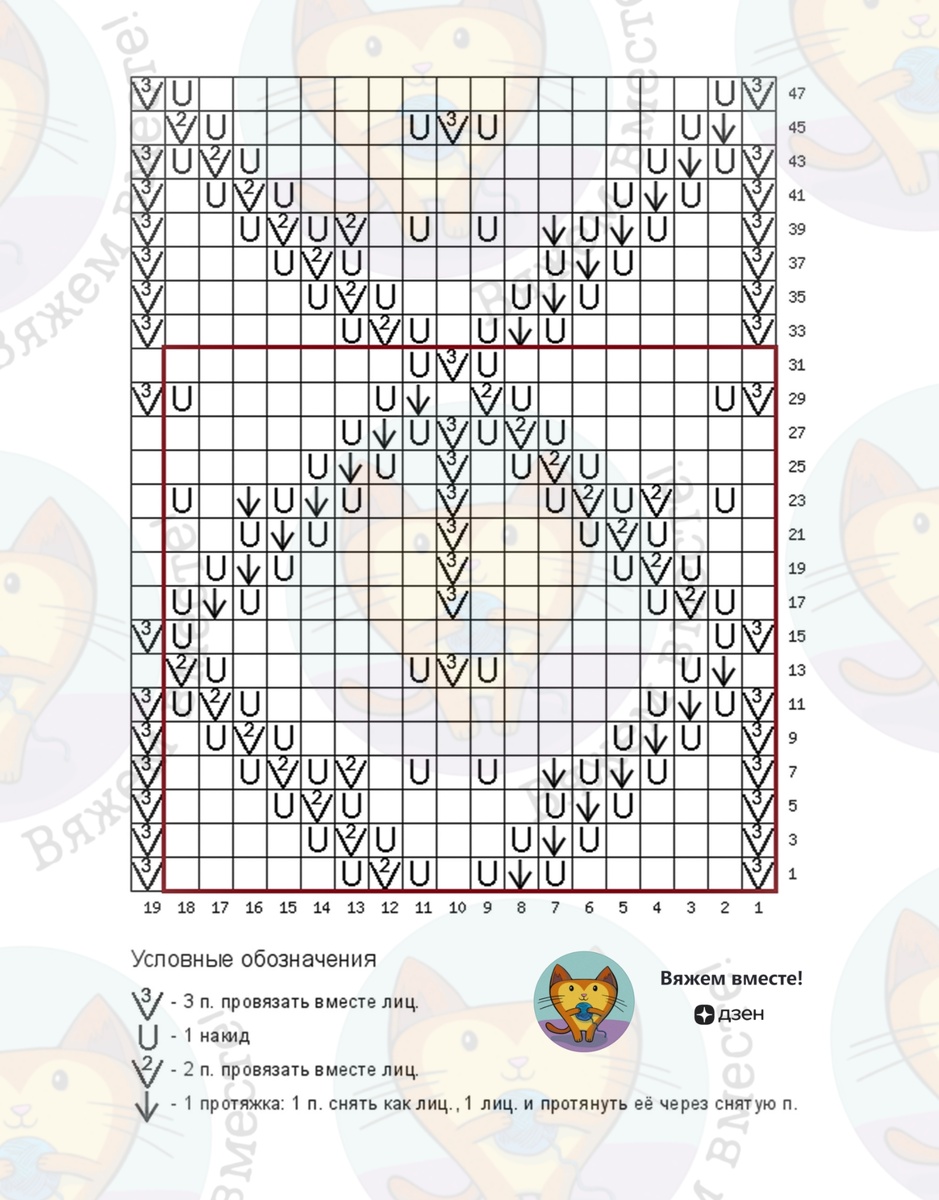 Схема вязания узора — пустая клетка = лицевая петля
