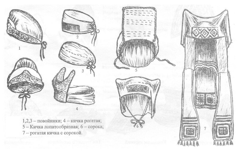 Картинка из интернет-источников