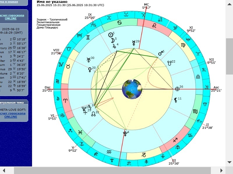 Карта Новолуния