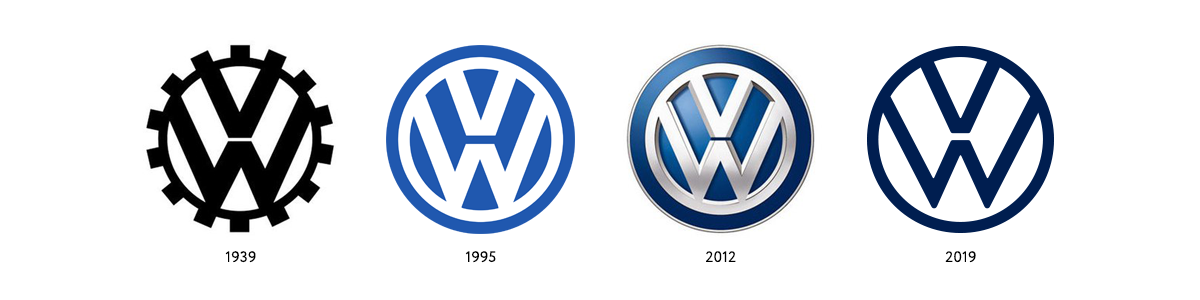 Даже самым устойчивым брендам время от времени — примерно раз в 5–10 лет — необходимо освежать свой визуальный образ