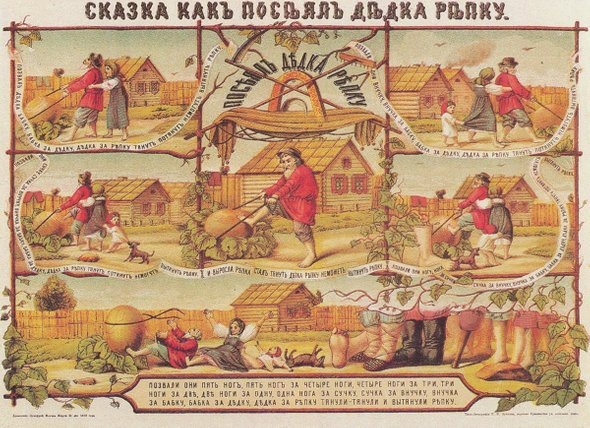 Рисунки из сборника сказок Афанасьева