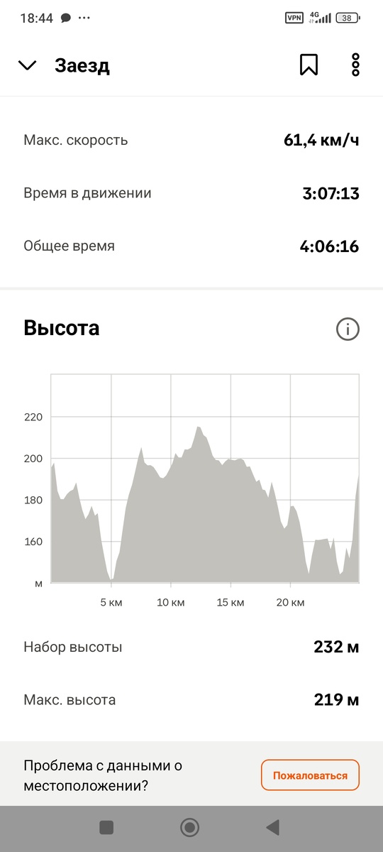 Скриншот приложения Strava.