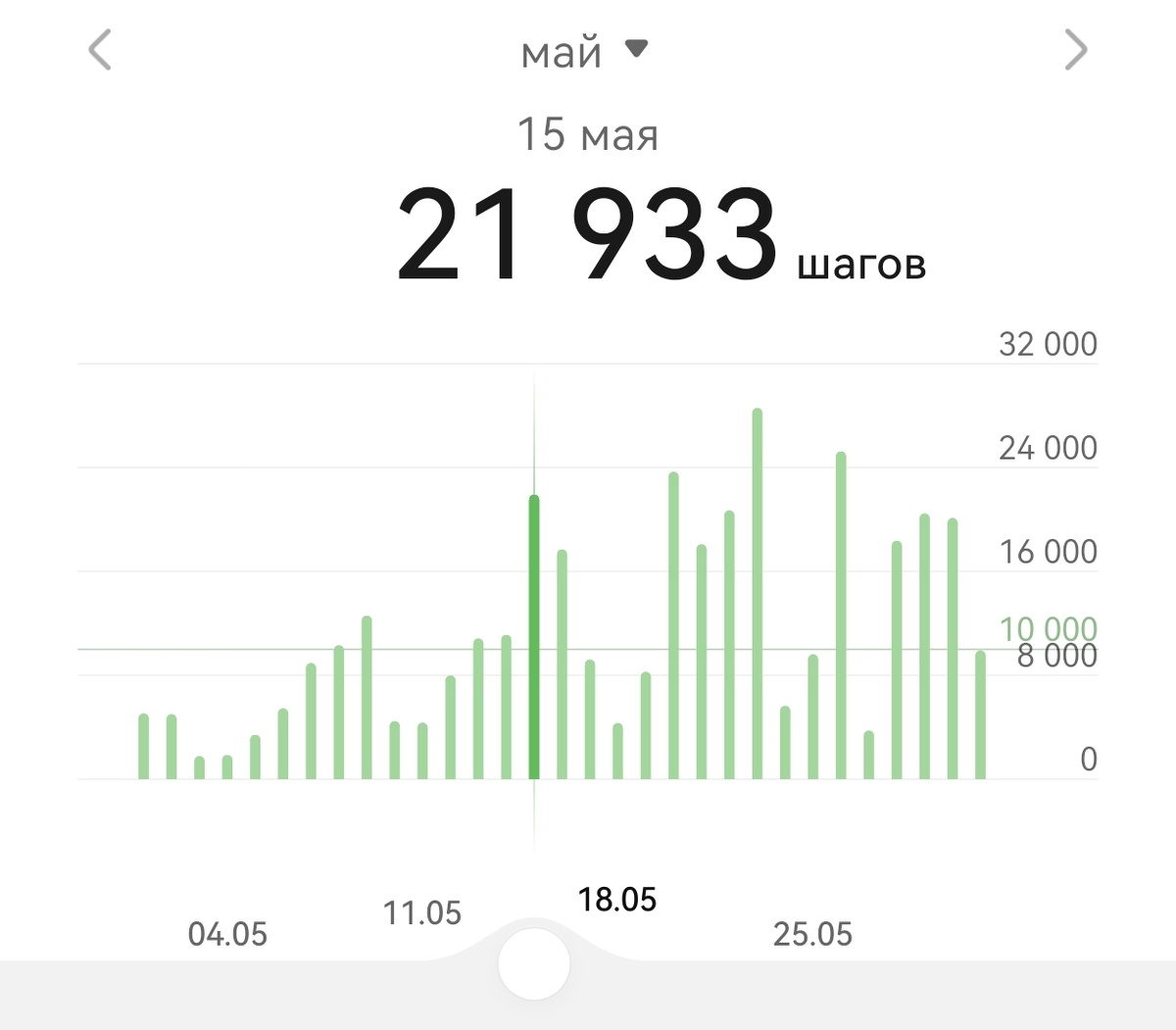 Прогулки тоже, как и бассейн