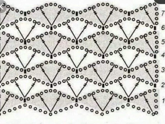 Изображение не нарушает правил платформы ( Взято из открытых интернет-источников:ru.pinterest,com )