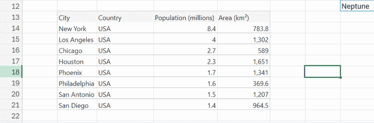 Изображение: Microsoft. Интеллектуальное выделение умным помощником "Microsoft 365 Копилот" в "Microsoft Excel" соответствующих таблиц, и диапазона данных на основании полученного запроса.
