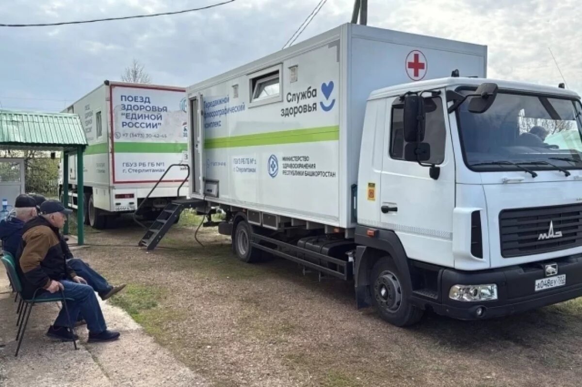    Медицинские обследования в поездах здоровья прошли 72 тыс. жителей Башкирии