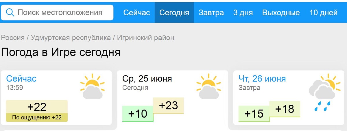 Гисметео данные