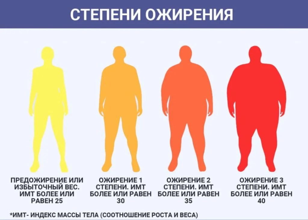 Источник: https://yandex.ru/images/touch/search