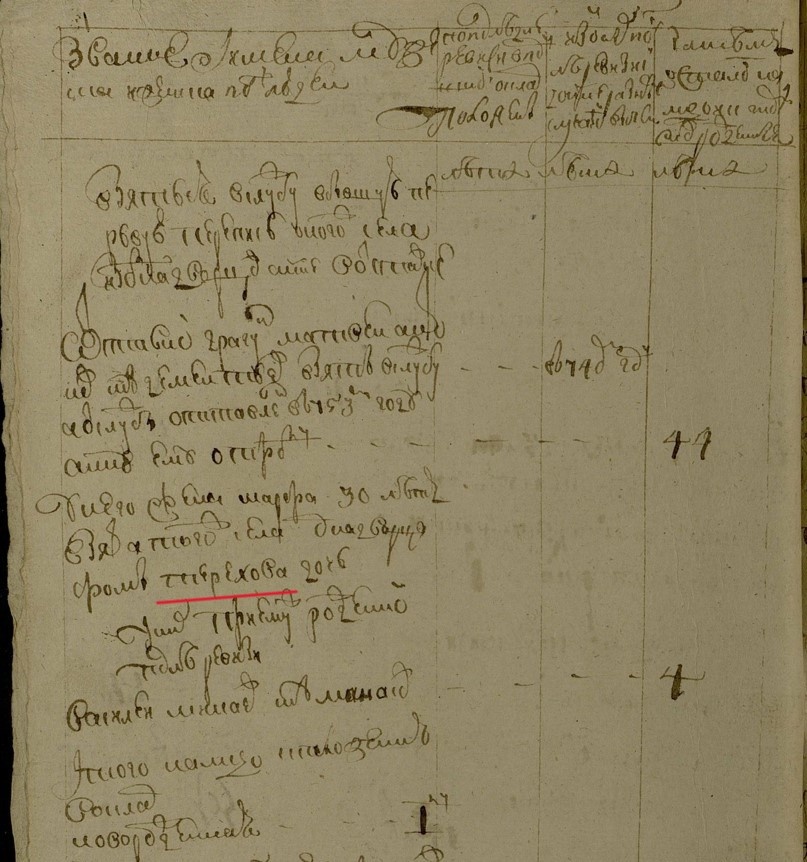 РГАДА Ф.350 Оп.2 Д.1413. Л.66об - 1763 г. связь Дементьевых и Тереховых
