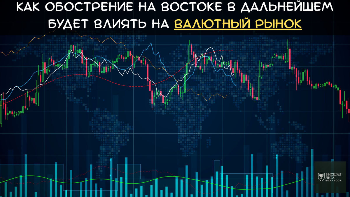 Как обострение на востоке в дальнейшем повлияет на валютный рынок