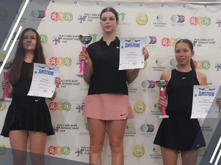     Фото: t.me/youthsport43