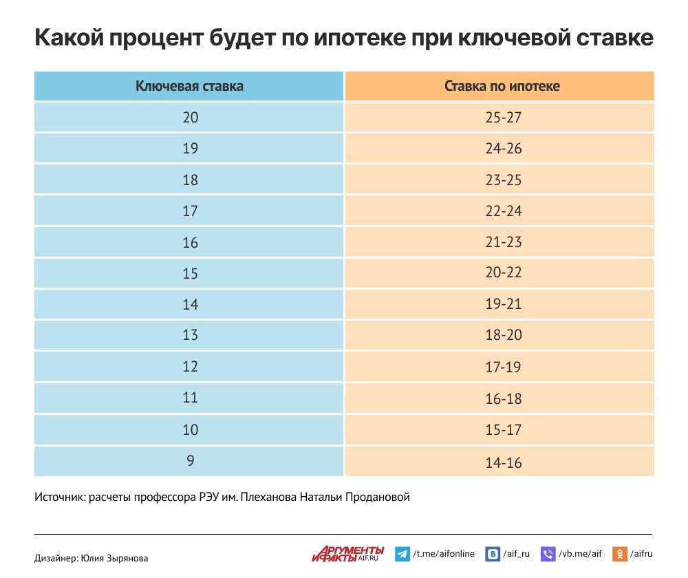    Нажмите для увеличения