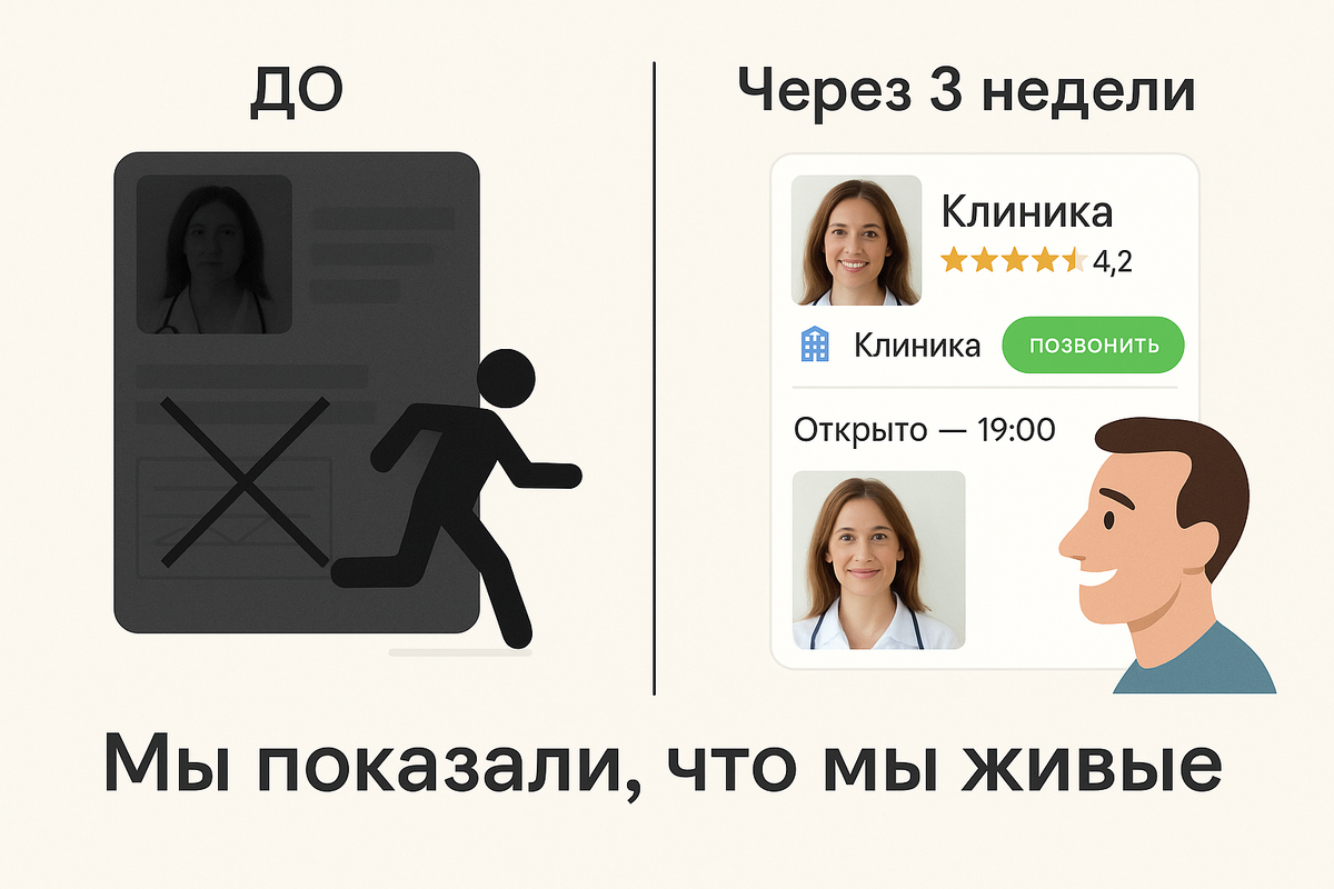 Кейсы, отзывы, полезная информация