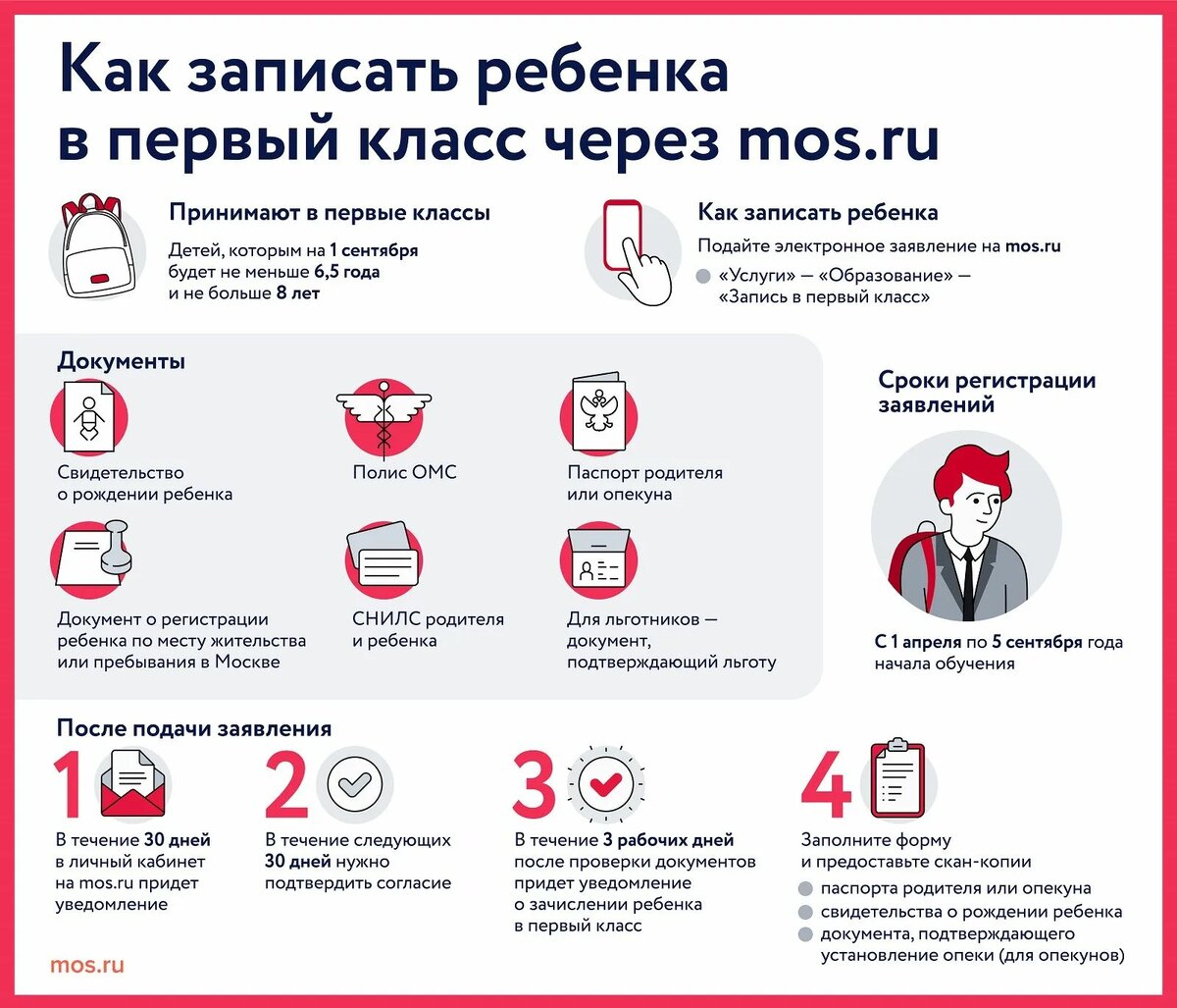 Чтобы найти услугу "Запись в первый класс" на портале mos.ru, нужно зайти в каталог услуг, выбрать раздел "Образование", затем подраздел "Школа" и там будет ссылка на "Запись в первый класс"