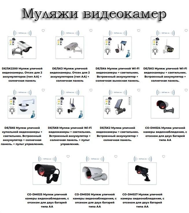 Муляжи видеокамер: эффективная защита без лишних затрат