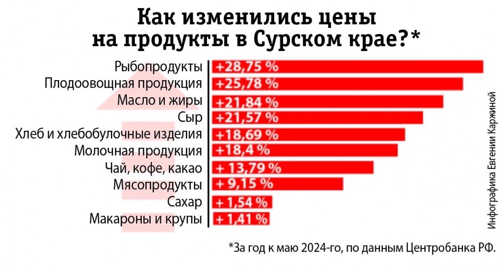    Фото: АиФ/ Евгения Каржина