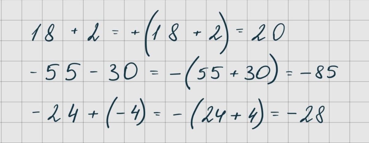 Складываем модули и сохраняем знак