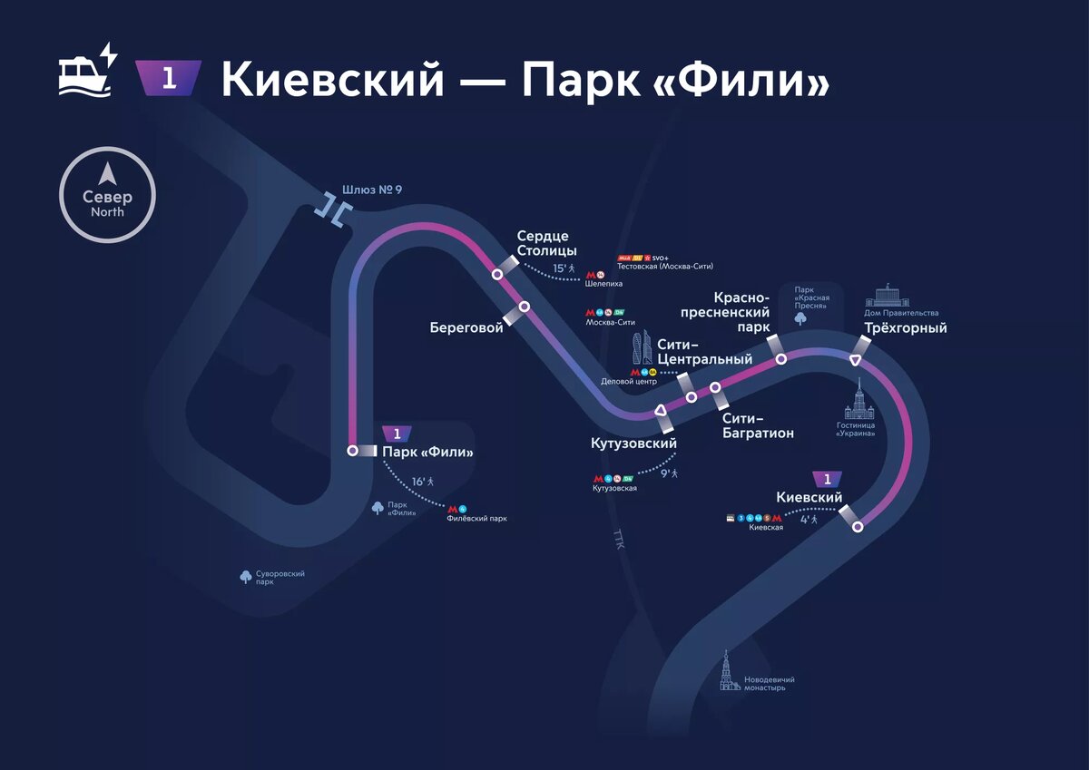 Маршрут 1 - "Парк Фили" - "Киевский"