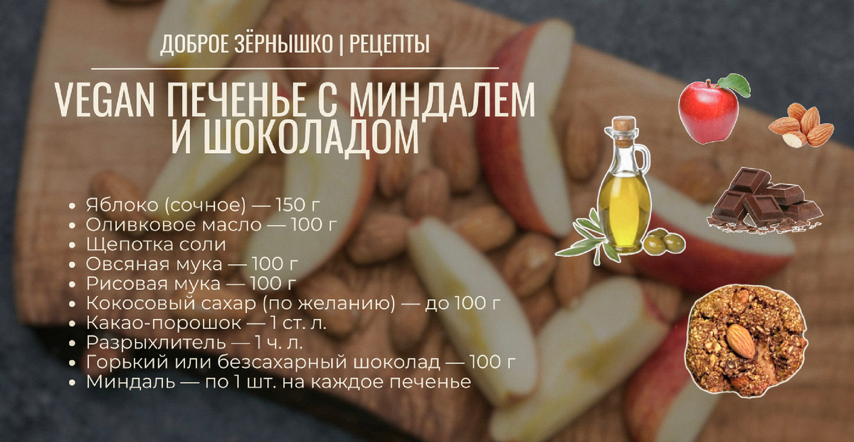 Список ингредиентов 