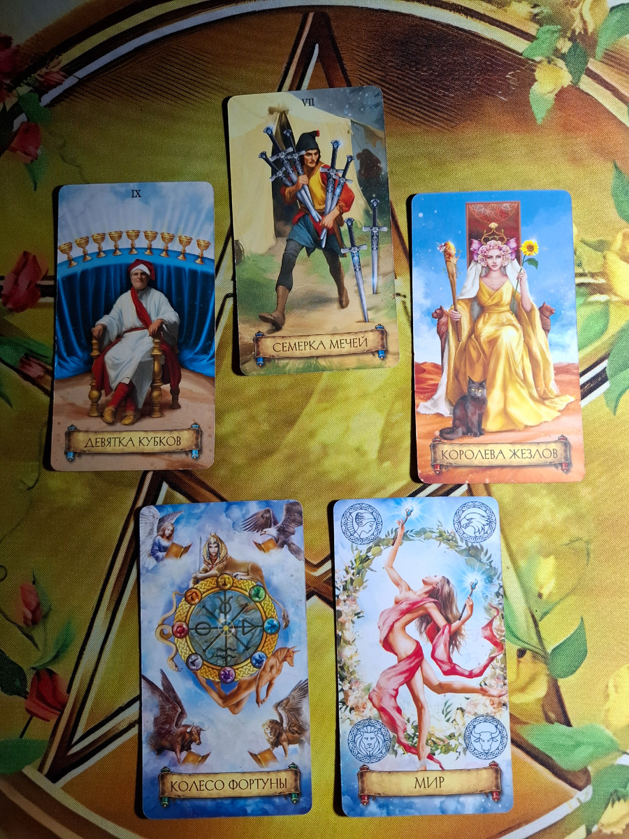 Прогноз на 27.06.2025 год