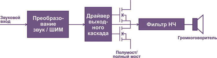 фото из сети