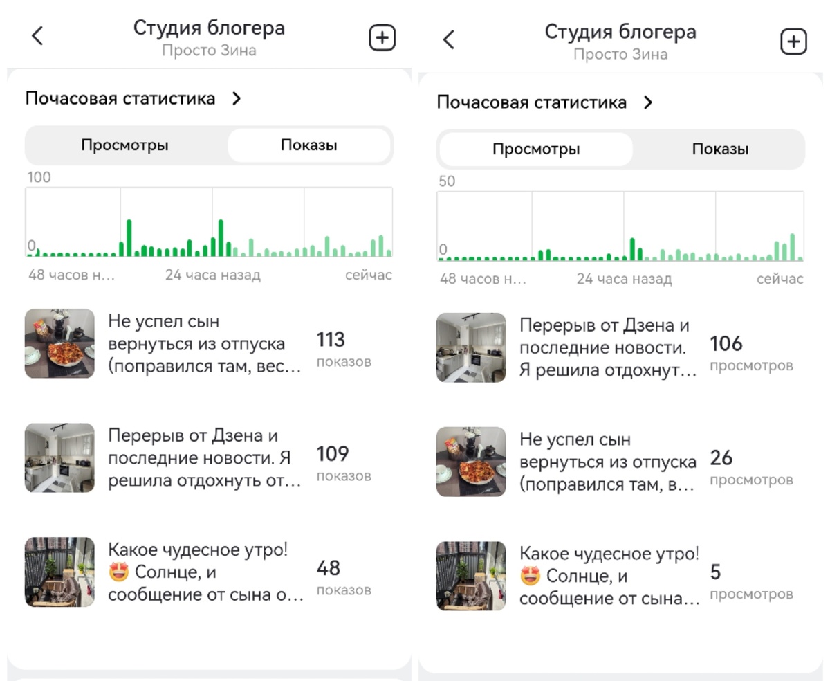 Скриншот автора. 