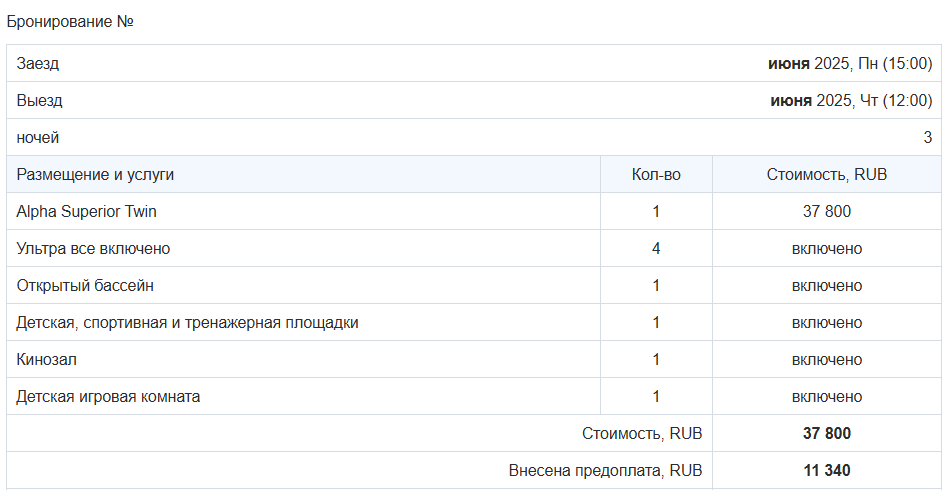 стоимость отеля