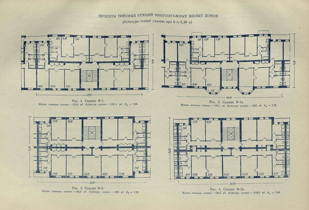 Рис. 1. Фронтальные секции