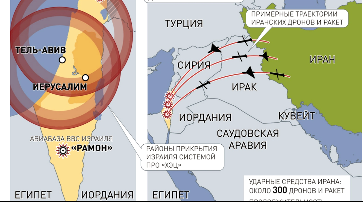 (изображение взято из открытых источников)