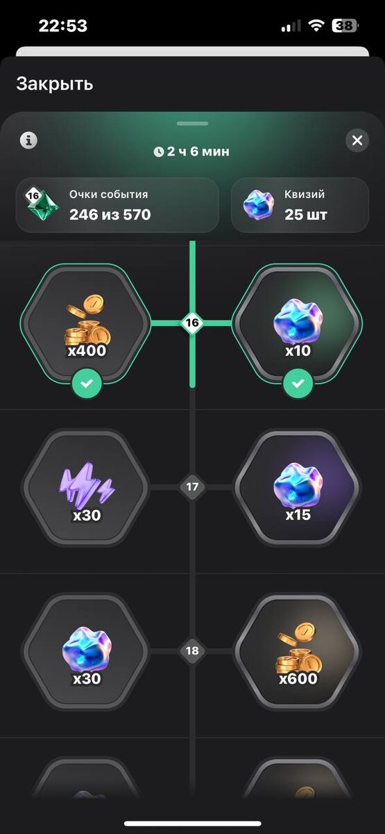 Награды остановились на 16 уровне