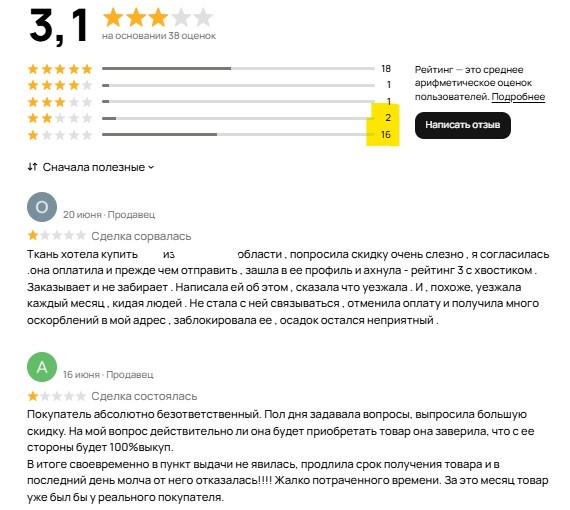 Скриншот с сайта Авито