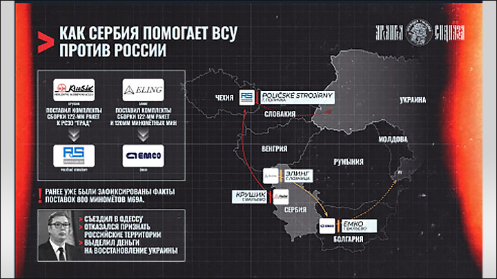    Сербская помощь Украине - что известно о продаже оружия ВСУ. Скриншот: ТГ-канал "Архангел спецназа"
