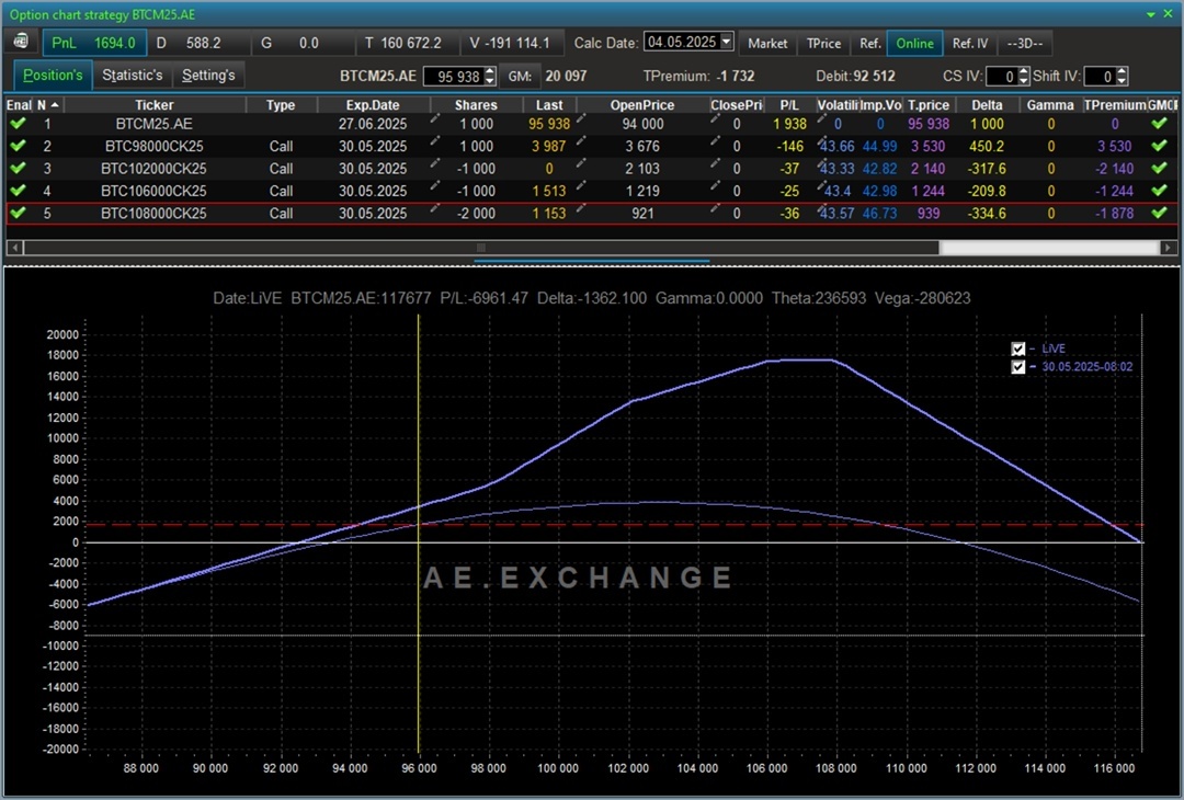 Создать карусельДобавьте описание