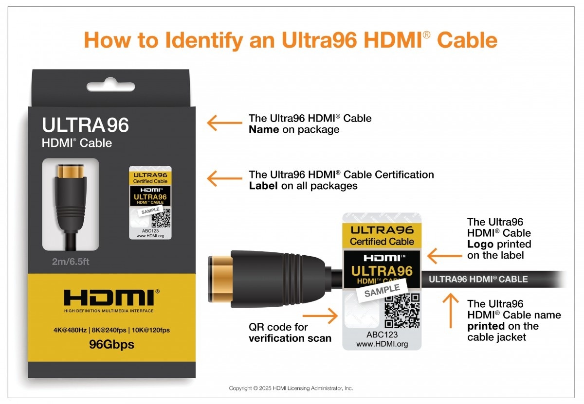 Изображение HDMI Forum  📷
