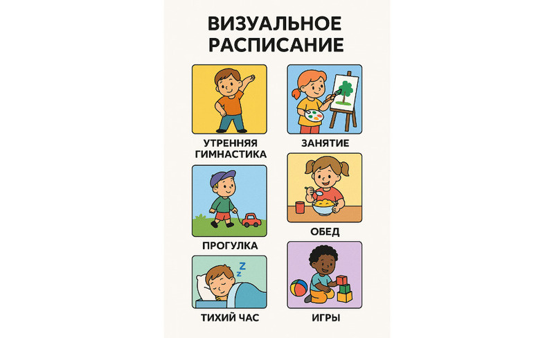 Пример визуального расписания для детского сада. Карточки располагаются в соответствии с порядком действий. После выполнения задания карточку убирают или переворачивают. Источник — ChatGPT-4