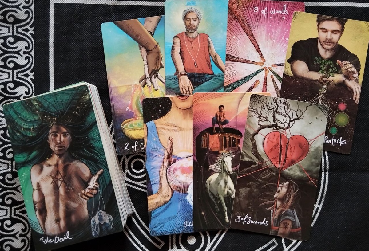 Редактировать галерею