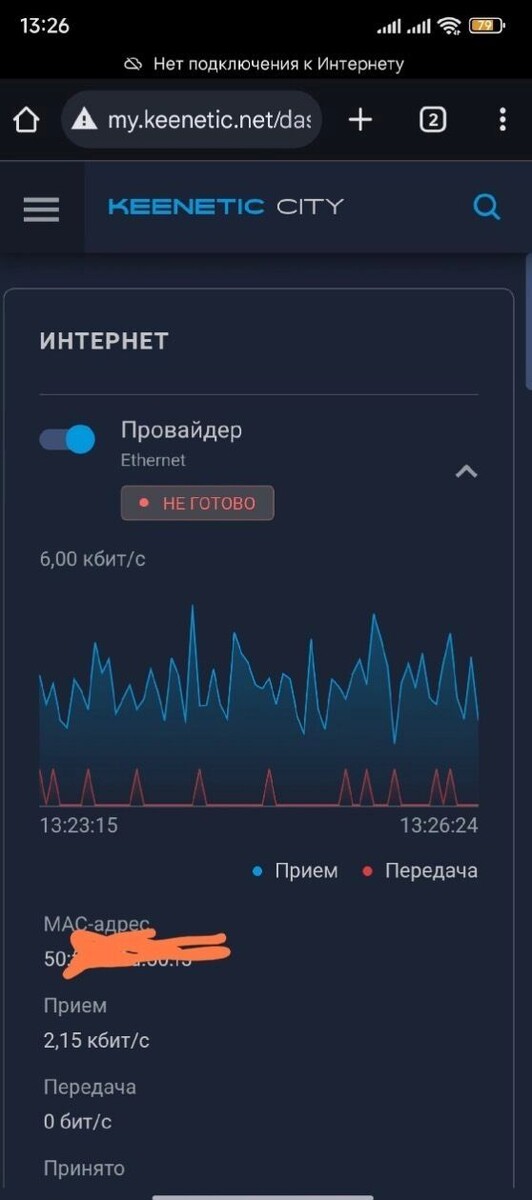     Источник: соцсети